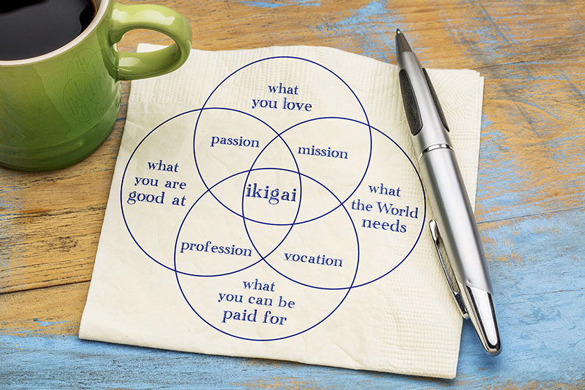 How To Find Your Ikigai After Retirement